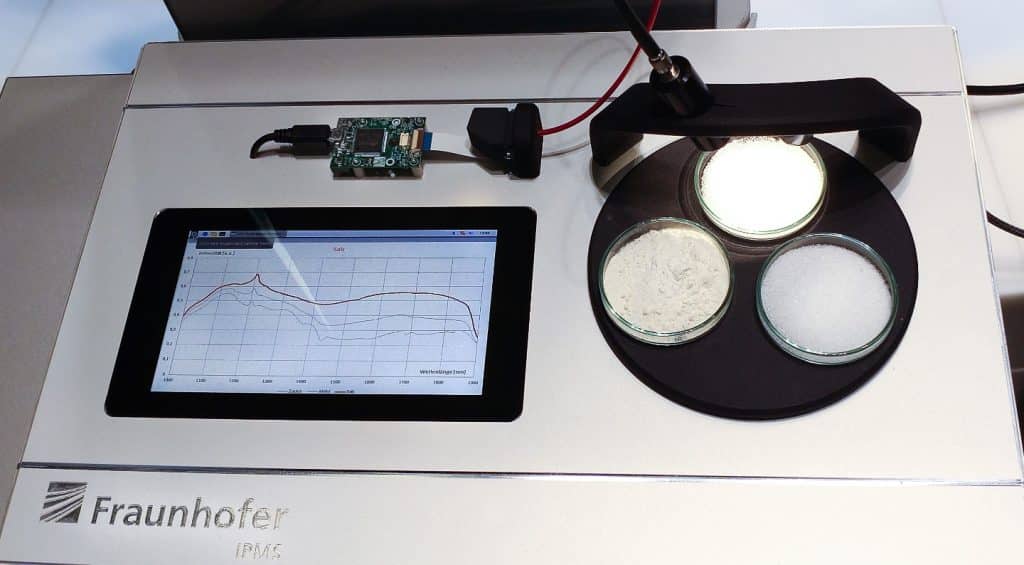 Demonstrationssystem zur spektroskopischen Identifikation weißer Pulver. | Foto: Fraunhofer IPMS